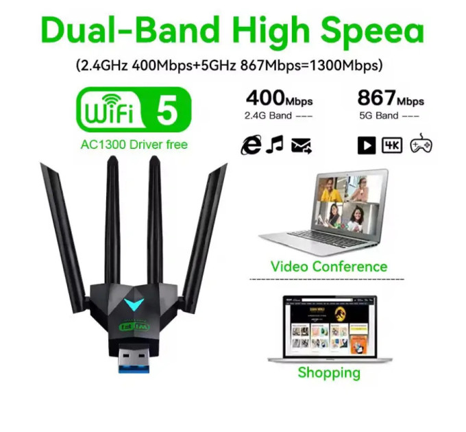 Wi-Fi адаптер AC1300 WiFi5 USB 3.0 5Ггц+2.4Ггц 4 антени