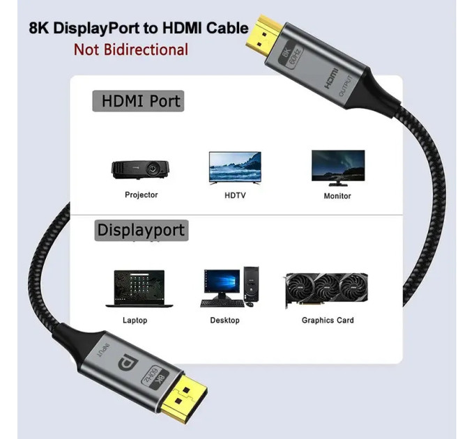 Адаптер конвертер перехідник DisplayPort - HDMI 8K SmartG