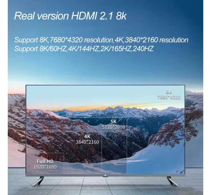 Кабель DisplayPort - HDMI 8K 60Hz 2м SmartG v2.1