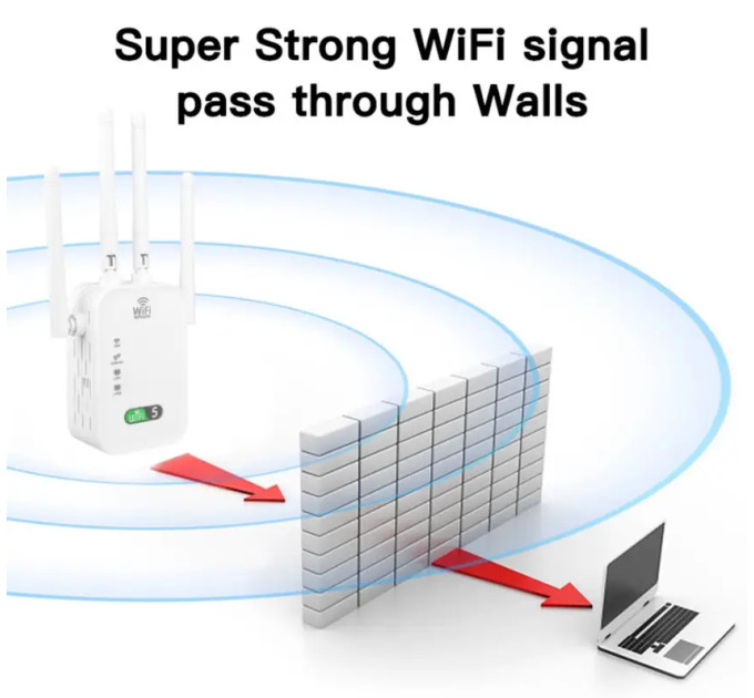 Ретранслятор Wi-Fi 5Ghz/2.4Ghz AC1200Mbps двухдиапазанонный 802.11ac
