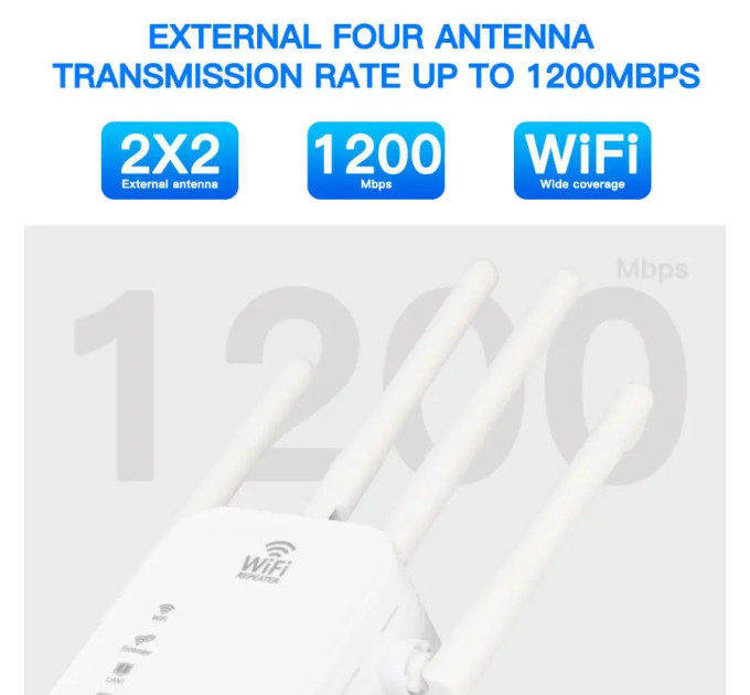 Ретранслятор Wi-Fi 5Ghz/2.4Ghz AC1200Mbps двухдиапазанонный 802.11ac