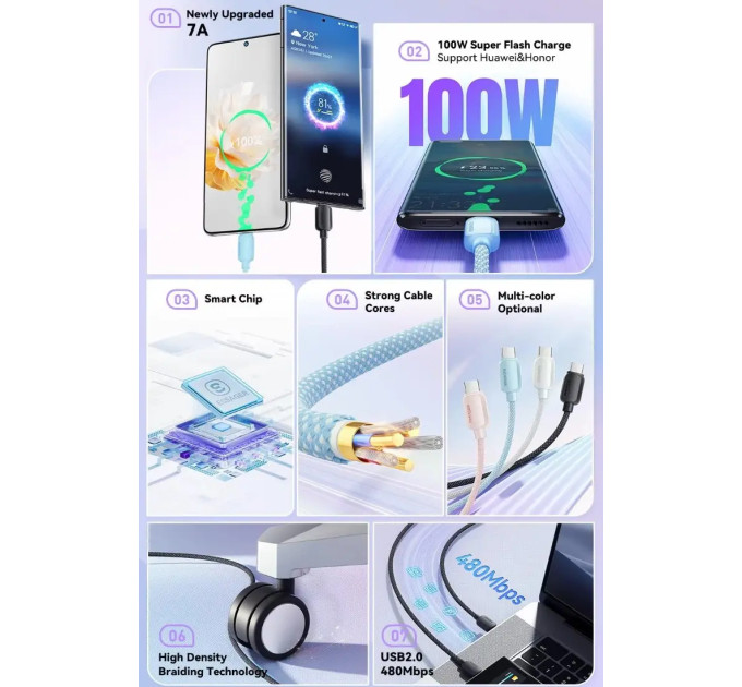 Кабель  USB - Type-c 100W Essager PD QC4.0 FCP AFC - 1m