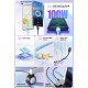 Кабель  USB - Type-c 100W Essager PD QC4.0 FCP AFC - 1m