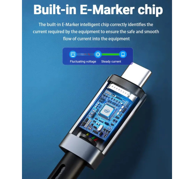 Кабель  Type-c - Type-c Usb 4.0 Type-C Gen2 40Gbps 8K @ 60Hz 1240W AV audio video 1.5м SmartGo Дата кабель