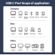 Кабель  Type-c - Type-c Usb 4.0 Type-C Gen2 40Gbps 8K @ 60Hz 1240W AV audio video 1.5м SmartGo Дата кабель