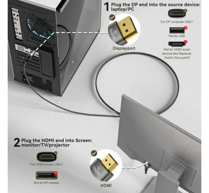 Кабель Display Port - HDMI 4K 60Hz 2м SmartGo
