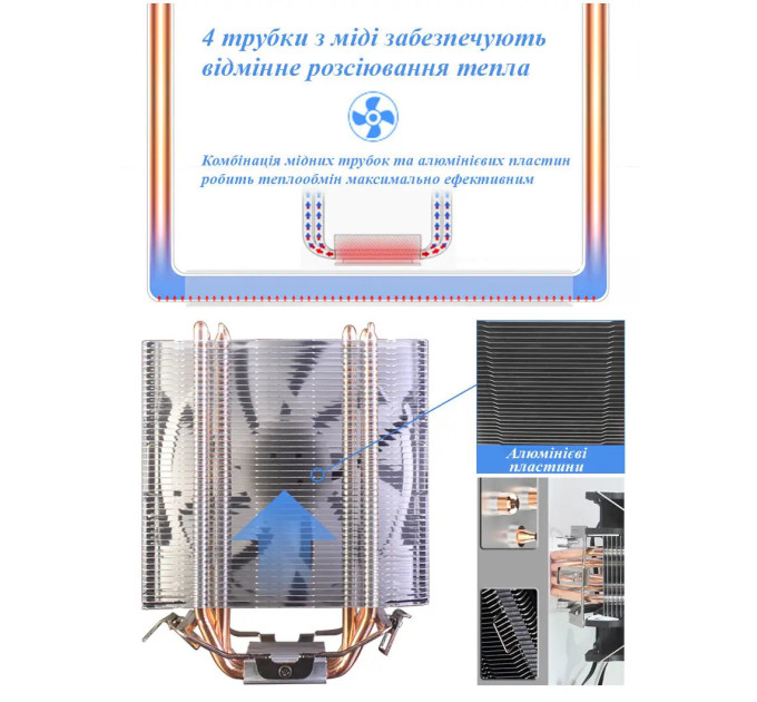 Універсальний кулер BAJEAL A400 120мм 1700/1200/775/115x/1366/1356 /FM2/AM4/AM5/FM1/AM3+/AM3/AM2 RGB 4 трубки 135W TDP