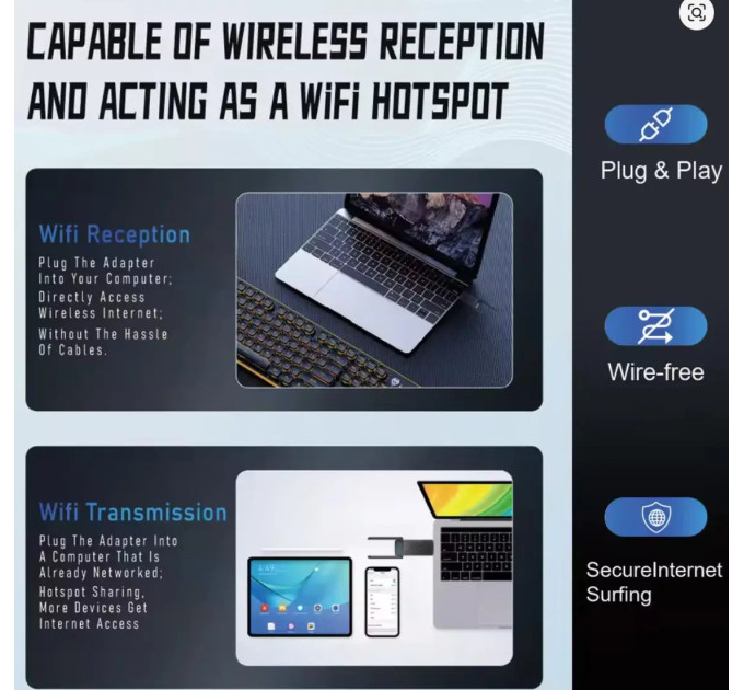 Wi-Fi адаптер AX1800 WiFi6 USB 3.0, дводіапазонний 2.4/5 ГГц WiFi 6
