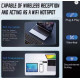 Wi-Fi адаптер AX1800 WiFi6 USB 3.0, дводіапазонний 2.4/5 ГГц WiFi 6