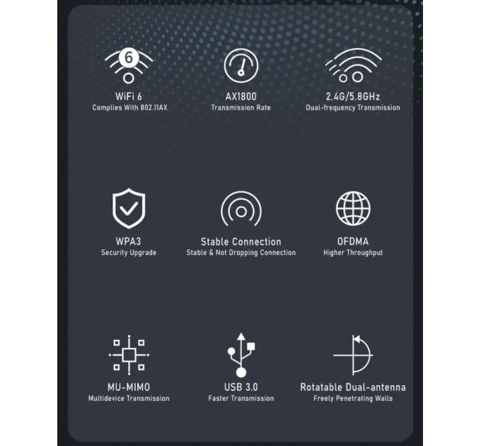 Wi-Fi адаптер AX1800 WiFi6 USB 3.0, дводіапазонний 2.4/5 ГГц WiFi 6