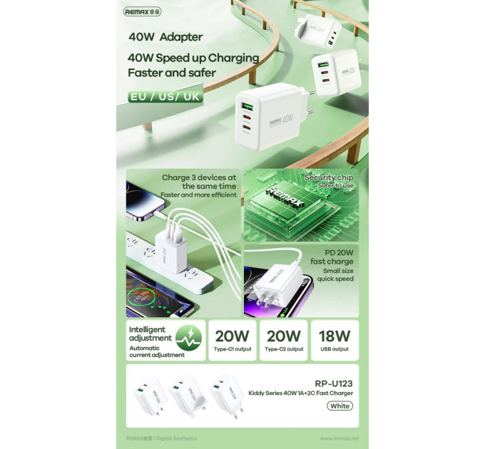 Зарядний пристрій 40W REMAX  Kiddy Series 40Вт A+2C Fast Charger RP-U123