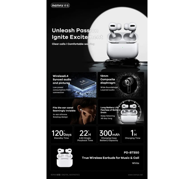 Bluetooth TWS навушники Remax PD-BT560. Білі. 5th Generation Smart Case