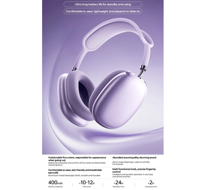 Bluetooth навушники Remax RB-300HB BT5.4 з мікрофоном Silver