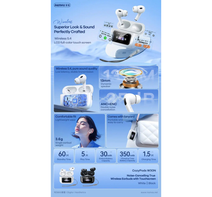 Bluetooth TWS навушники Remax W30N CozyPods з дисплеєм. Білі