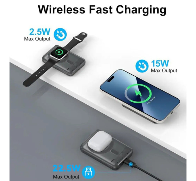 УМБ Павербанк 10000mAh REMAX MC-01 3в1 PD22,5W Magsafe Powerbank