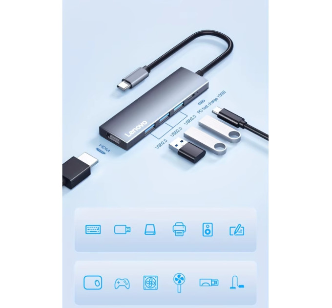 Адаптер перетворювач конвертер Type-C - HDMI 4K + USB Lenovo S705