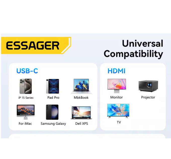 Адаптер перетворювач конвертер Type-C - HDMI 8K 60Hz Essager ES-OTG23