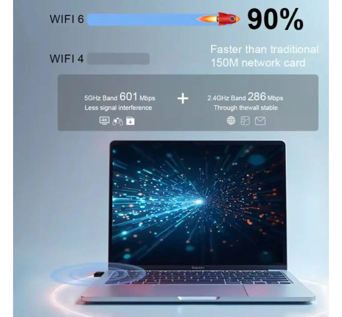 WIFI6 адаптер AX900 + Bluetooth 5.3 Plug and play