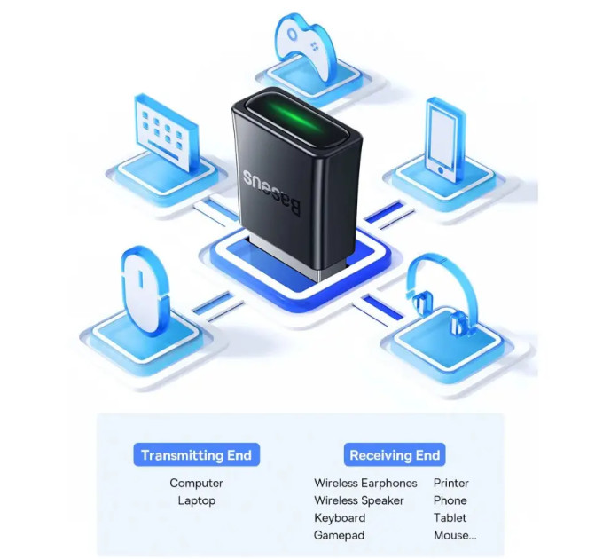 Bluetooth адаптер Dongle USB Bluetooth 5.3 Baseus BA07