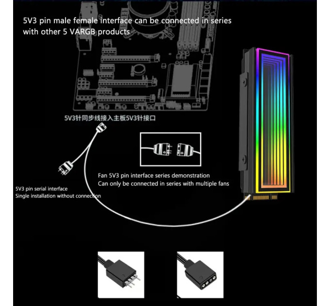 Радіатор охолодження RGB SSD M.2 2280 + термопрокладки Coolcirc ARGB Sync