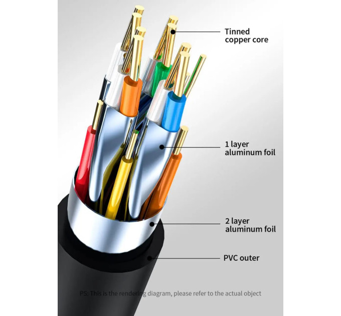 Кабель Type-C - DisplayPort 8K-60Hz 4K-144Hz 2K-240Hz 2м DP1.4