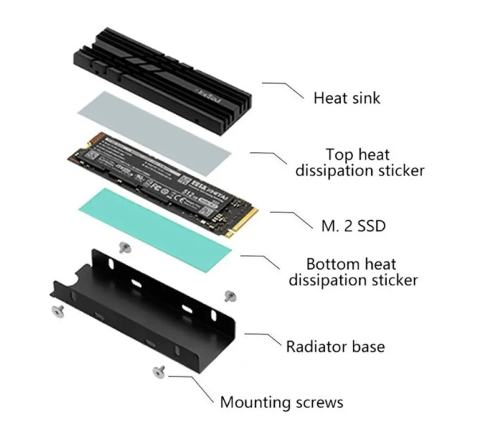 Радіатор охолодження SSD M.2  280 + термопрокладки IceSoul ZM. Підтримка PS5