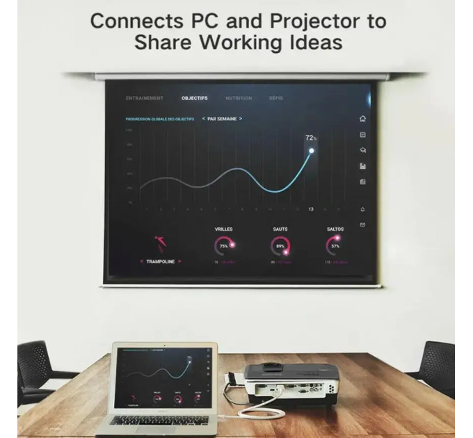 Кабель mini Displayport to HDMI (mini DP - HDMI) 2м