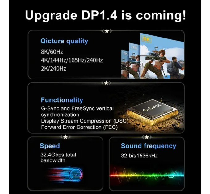 Кабель Mini DisplayPort - DisplayPort  V1.4 8K 1м SmartGo