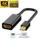 Адаптер конвертер перехідник mini DisplayPort - HDMI (miniDP - HDMI) SmartGo кабель Адаптер конвертер перехідник mini DisplayPort - HDMI (miniDP - HDMI) SmartGo кабель