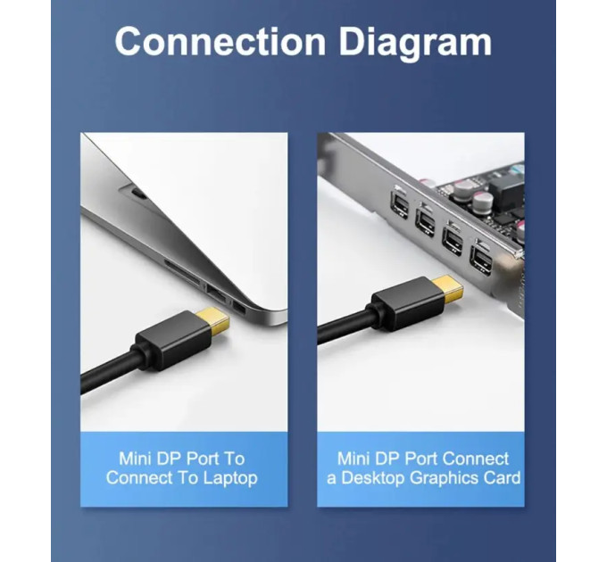 Адаптер конвертер перехідник mini DisplayPort - HDMI (miniDP - HDMI) SmartGo кабель