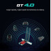 Bluetooth 4.0 адаптер + WIFI5 AС1200 2.4G/5GHz PCIe адаптер Fenvi FV-AC1200S Bluetooth 4.0 адаптер + WIFI5 AС1200 2.4G/5GHz PCIe адаптер Fenvi FV-AC1200S