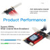 Bluetooth 4.0 адаптер + WIFI5 AС1200 2.4G/5GHz PCIe адаптер Fenvi FV-AC1200S Bluetooth 4.0 адаптер + WIFI5 AС1200 2.4G/5GHz PCIe адаптер Fenvi FV-AC1200S