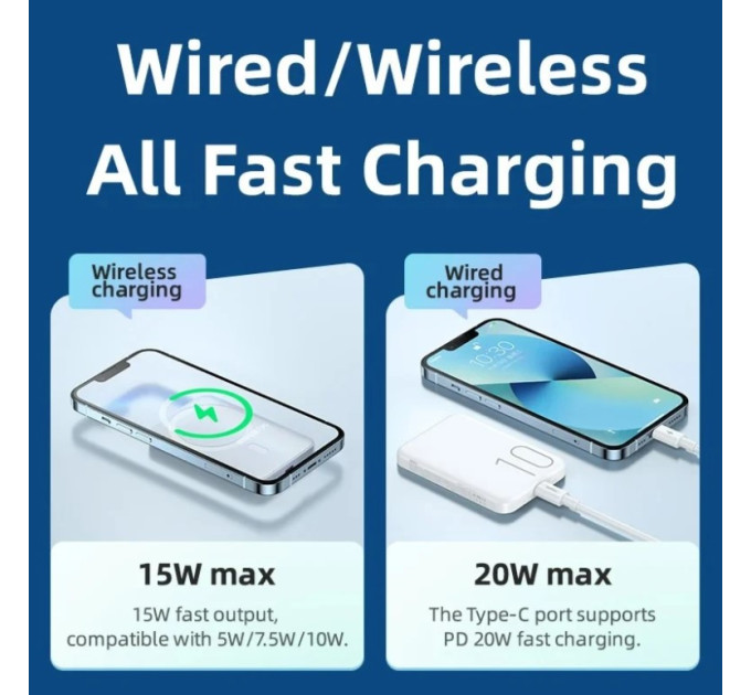 Powerbank 10000mAh REMAX RPP-65 Usion Series  PD 20W Magnetic  Wireless Fast Charging Magsafe