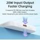 Powerbank 10000mAh REMAX RPP-65 Usion Series  PD 20W Magnetic  Wireless Fast Charging Magsafe
