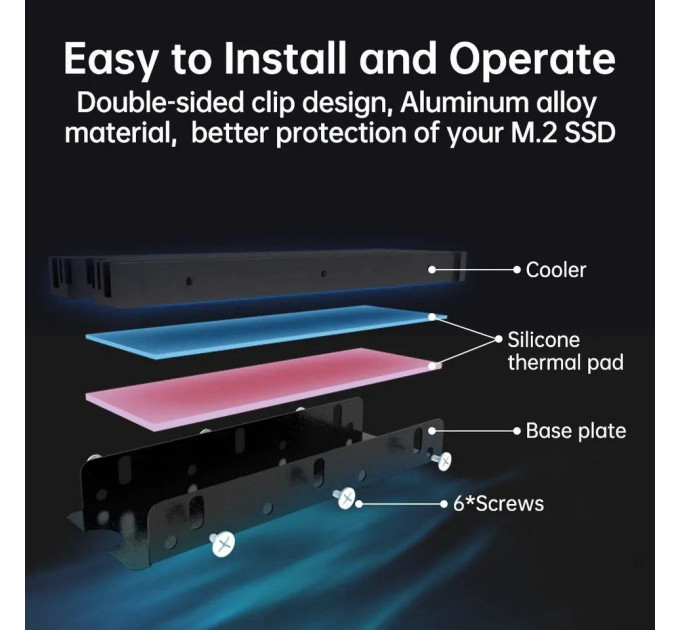 Радіатор охолодження SSD M.2  2280 + термопрокладки FinalCool Glacier M2 сумісність із PS5