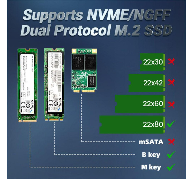 Радіатор охолодження SSD M.2  2280 + термопрокладки Jeyi GodFins