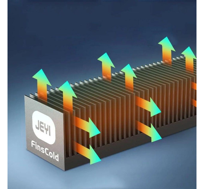 Радіатор охолодження SSD M.2  2280 + термопрокладки Jeyi GodFins