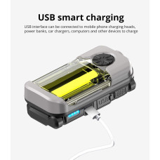 Кемпинговый фонарь Power Bank и регулировкой яркости Worklight S-301