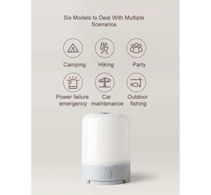 Світильник Powerbank ліхтар Nextool multifunctional camp light(NE20014)