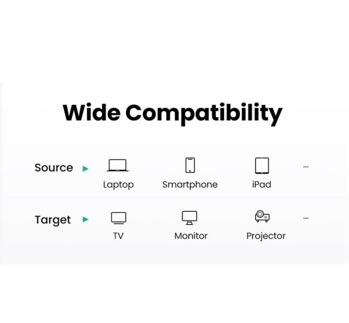 Адаптер перетворювач конвертер Type-C to HDMI SmartGo 4K 60Hz Pro V2.1 - 1,8м