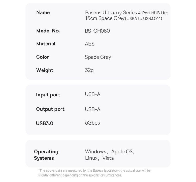 USB хаб Baseus BS-OH080 на 4 порти USB 3.0  Silver