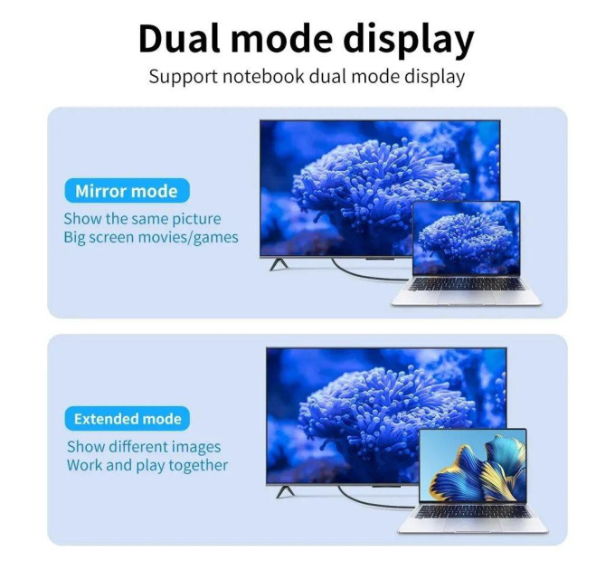 Кабель Type-C to HDMI SmartGo 4K 60Hz Pro V3- 2м