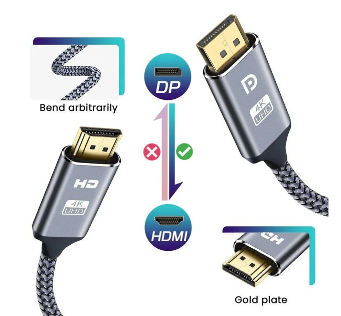 Кабель DisplayPort - HDMI 4K 2м в оплетці SmartGo