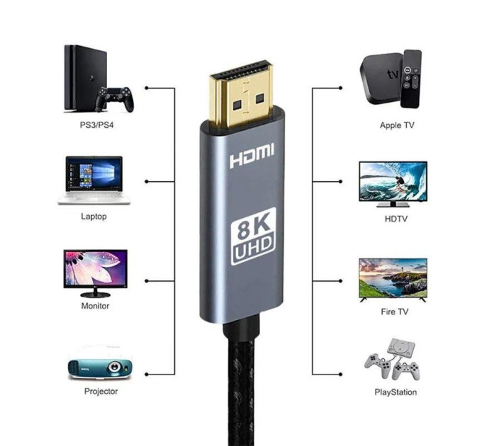 Кабель HDMI - HDMI V2.1 8К 60Hz 2м  Kebidumei Gold SmartGo