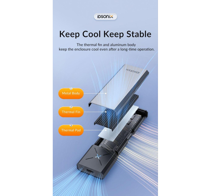Зовнішня кишеня NVME NGFF m.2 SSD USB 3.0 + Type-C iDsonix