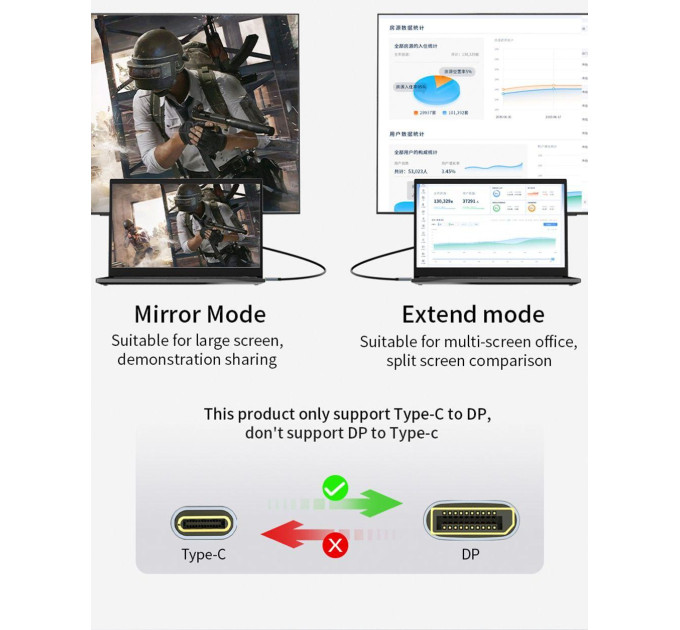 Кабель  Type-C - DisplayPort 8K 60 Hz 1.5м DP1.4 UnnLink