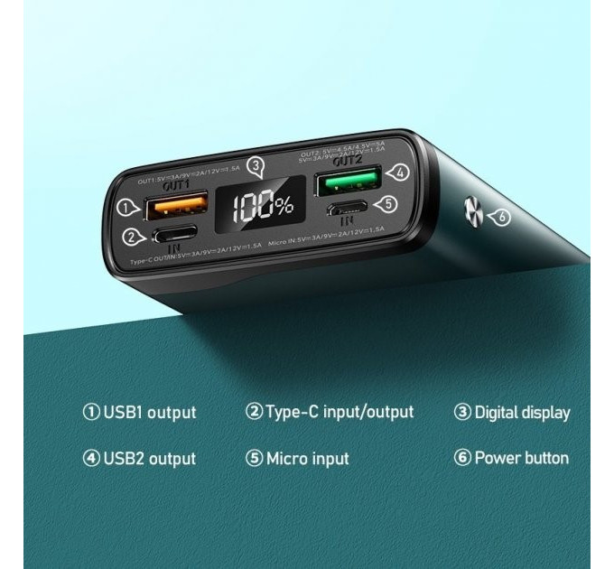 Powerbank 20000mAh 22.5W  Remax RPP-129  QC3.0 PD Швидка зарядка. Металевий корпус