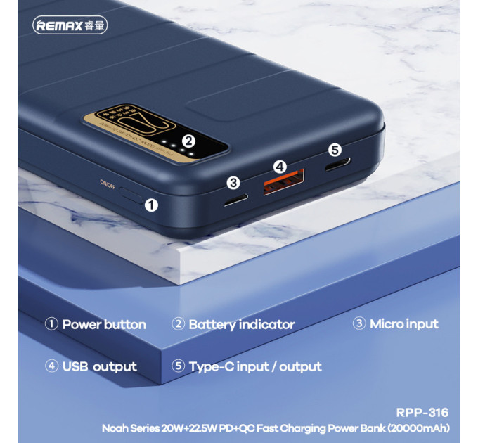 Powerbank 20000mAh 22.5W  Remax RPP-316  QC3.0 PD Швидка зарядка