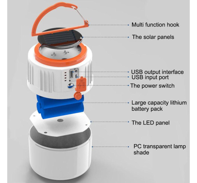 Портативна лампа з сонячною батареєю та Power Bank