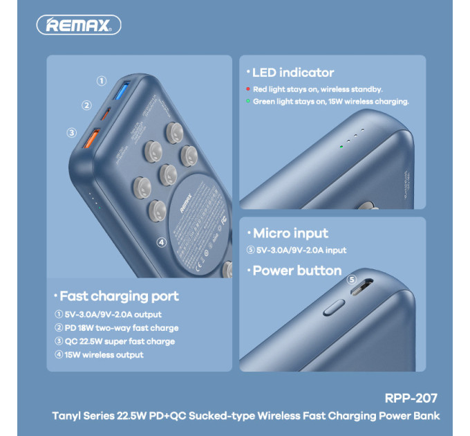 Powerbank 20000mAh 22.5W  Remax RPP-207  QC3.0 PD Швидка + бездротова зарядка